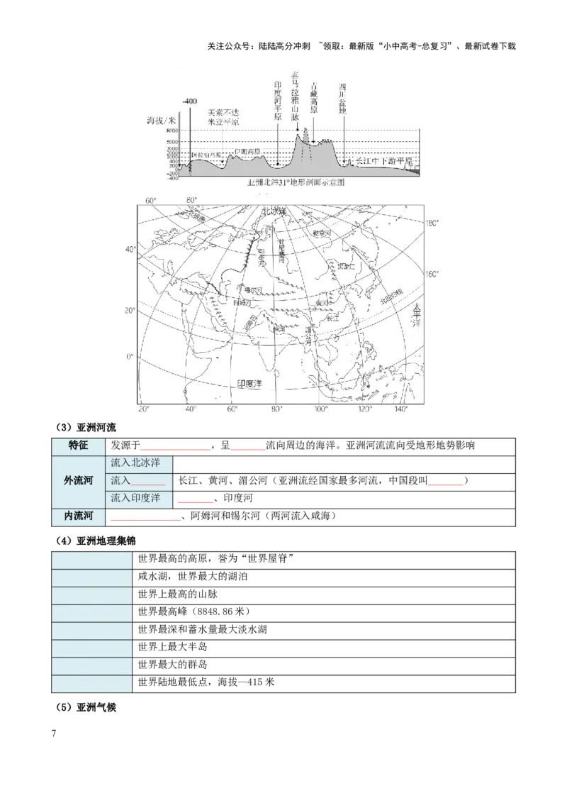 专题05认识大洲-2025年中考地理知识点梳理（挖空版）_02中考总复习（2026版更新中）_09-地理-中考总复习_2025中考地理复习资料_2025年中考地理知识点_挖空版+背诵版