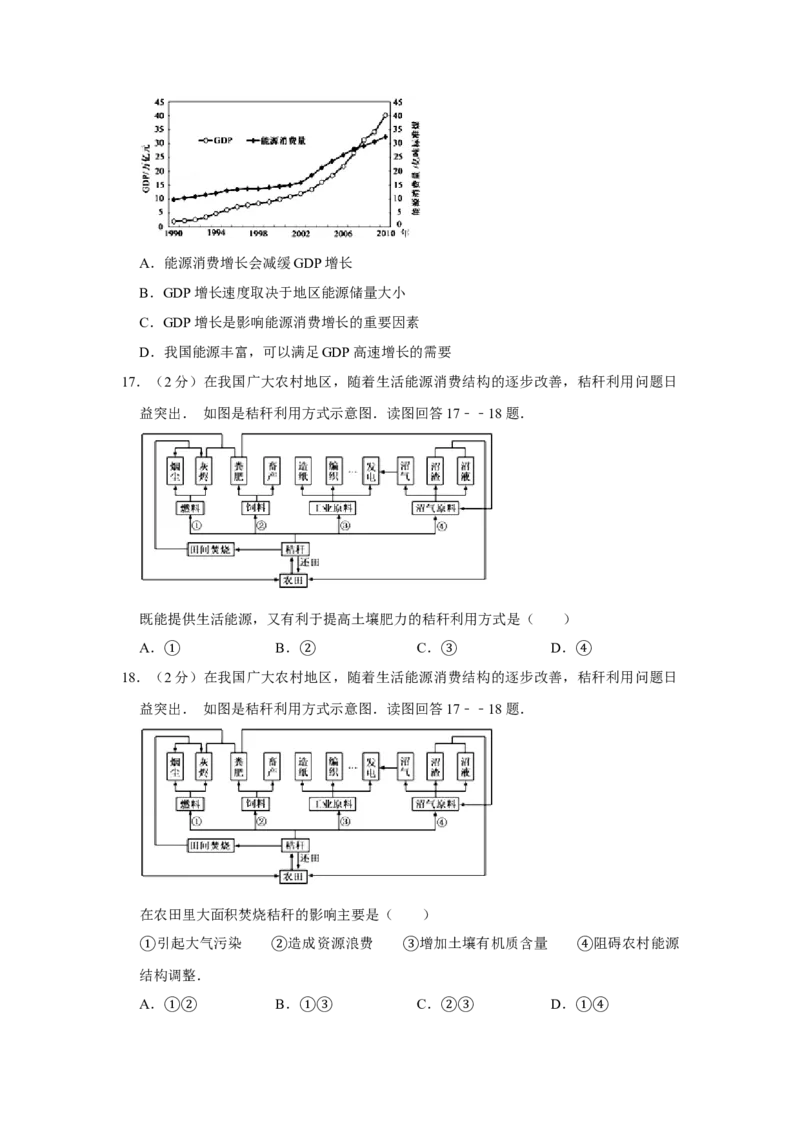 2012年江苏省高考地理试卷_全国卷+地方卷_8.地理_1.地理高考真题试卷_2008-2020年_地方卷_江苏高考地理08-21_A4word版
