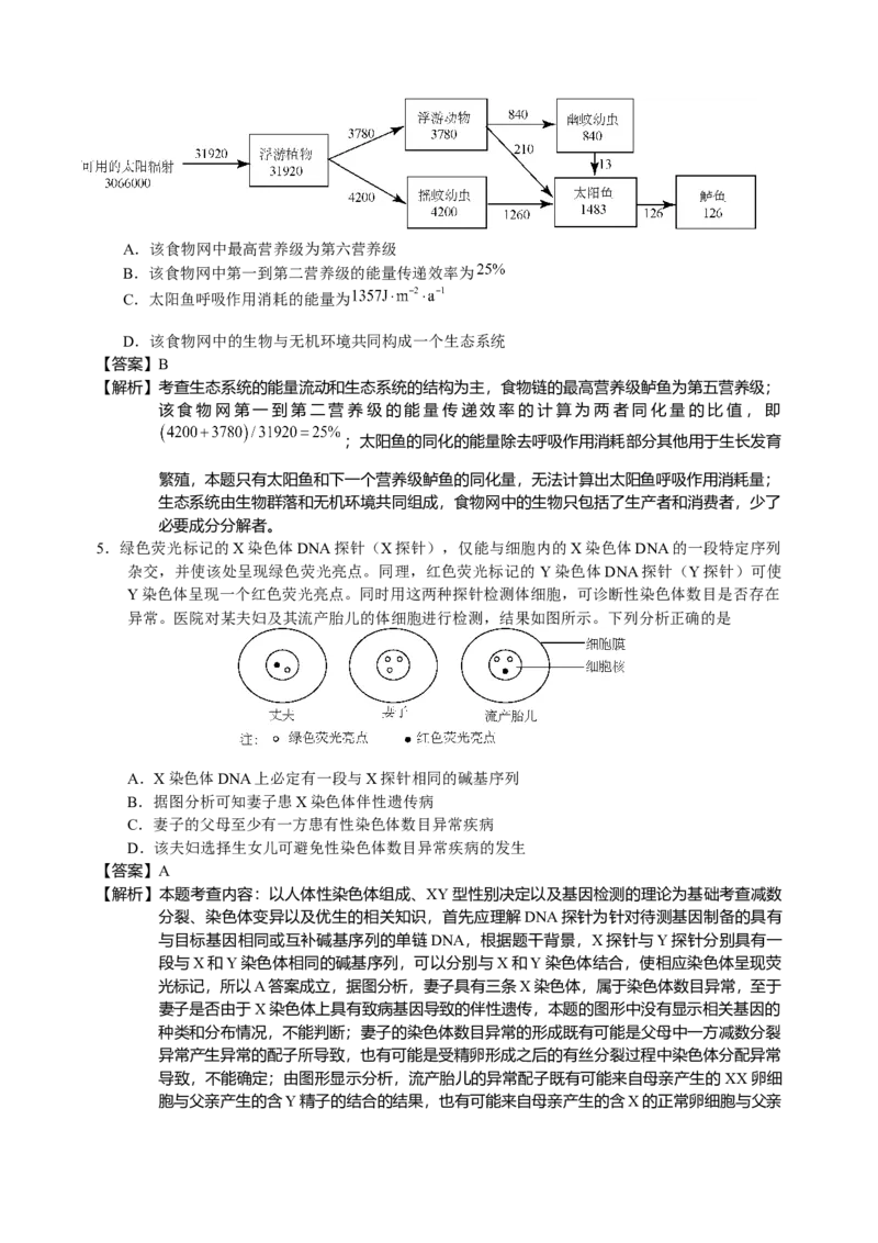 2015年福建高考生物真题及答案_全国卷+地方卷_6.生物_1.生物高考真题试卷_2008-2020年_地方卷_福建高考生物08-20