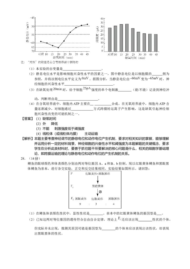 2015年福建高考生物真题及答案_全国卷+地方卷_6.生物_1.生物高考真题试卷_2008-2020年_地方卷_福建高考生物08-20