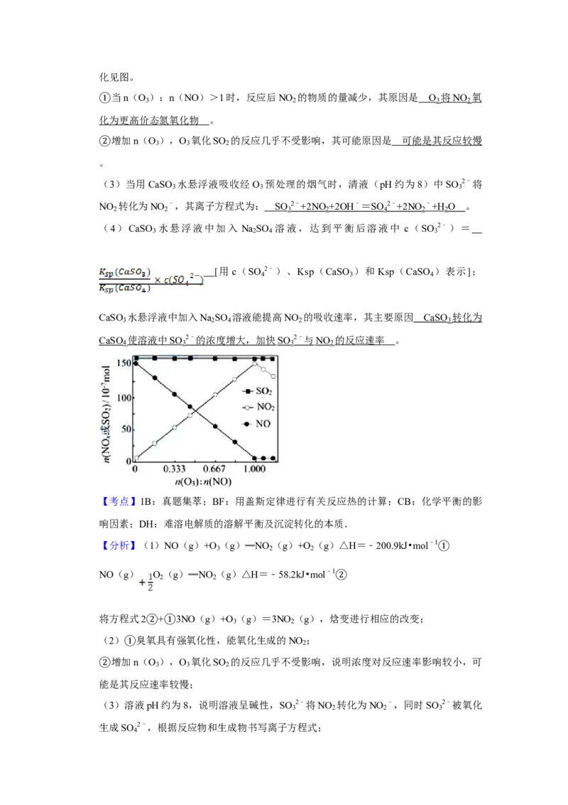 2015年江苏省高考化学试卷解析版_全国卷+地方卷_5.化学_1.化学高考真题试卷_2008-2020年_地方卷_江苏高考化学2008-2020_A4word版