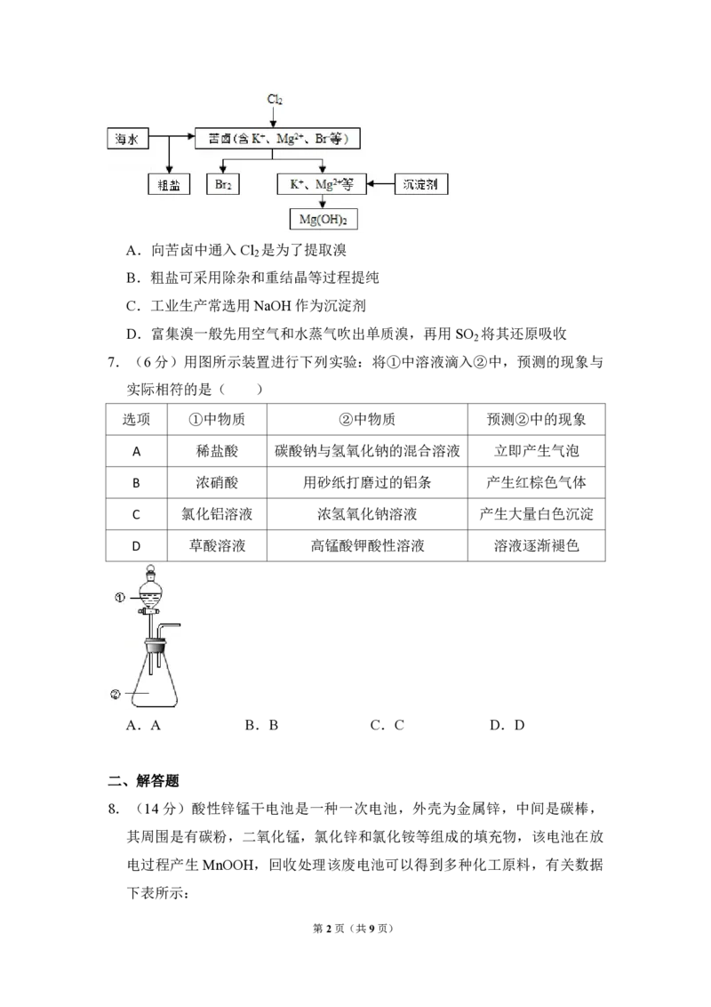 2015年全国统一高考化学试卷（新课标Ⅱ）（原卷版）_全国卷+地方卷_5.化学_1.化学高考真题试卷_2008-2020年_全国卷_全国统一高考化学（新课标ⅱ）2008-2021_A4word版_PDF版