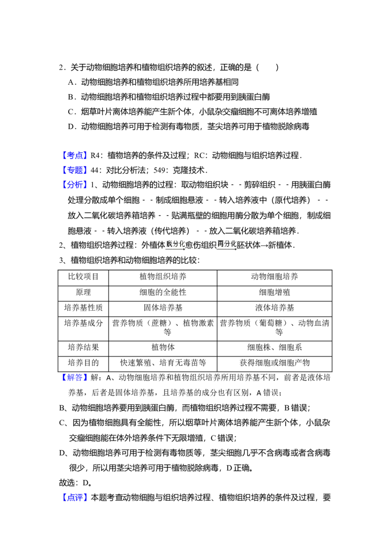 2013年全国统一高考生物试卷（大纲版）（解析版）_全国卷+地方卷_6.生物_1.生物高考真题试卷_2008-2020年_全国卷_全国统一高考生物（新课标ⅰ）08-21_A4word版