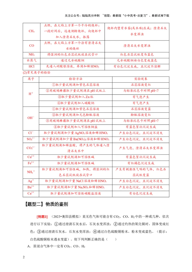 专题05物质的检验与鉴别分离与提纯（原卷版）_02中考总复习（2026版更新中）_05-化学-中考总复习_2024年中考复习资料_二轮复习资料_2024年中考化学二轮专项复习核心考点讲解与必刷题型