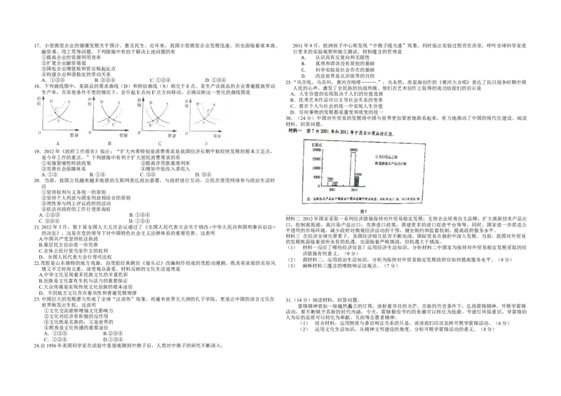 2012年高考真题政治（山东卷）（解析版）_全国卷+地方卷_9.政治_1.政治高考真题试卷_2008-2020年_地方卷_山东高考政治08-21_山东高考政治_A3版