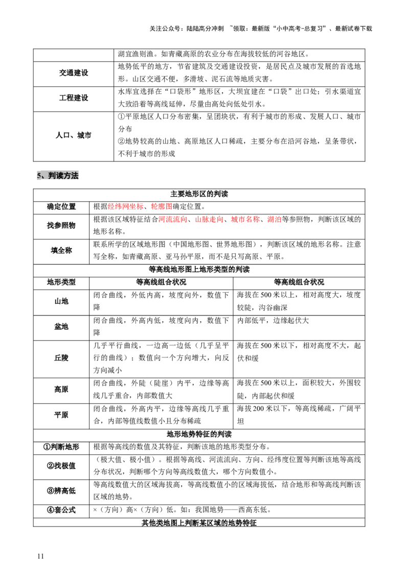 专题05地形、气候、河流及其对人类活动的影响（讲练）（解析版）_02中考总复习（2026版更新中）_09-地理-中考总复习_2025中考地理复习资料_2025中考二轮课件ppt+讲义+练习地理_讲义+练习