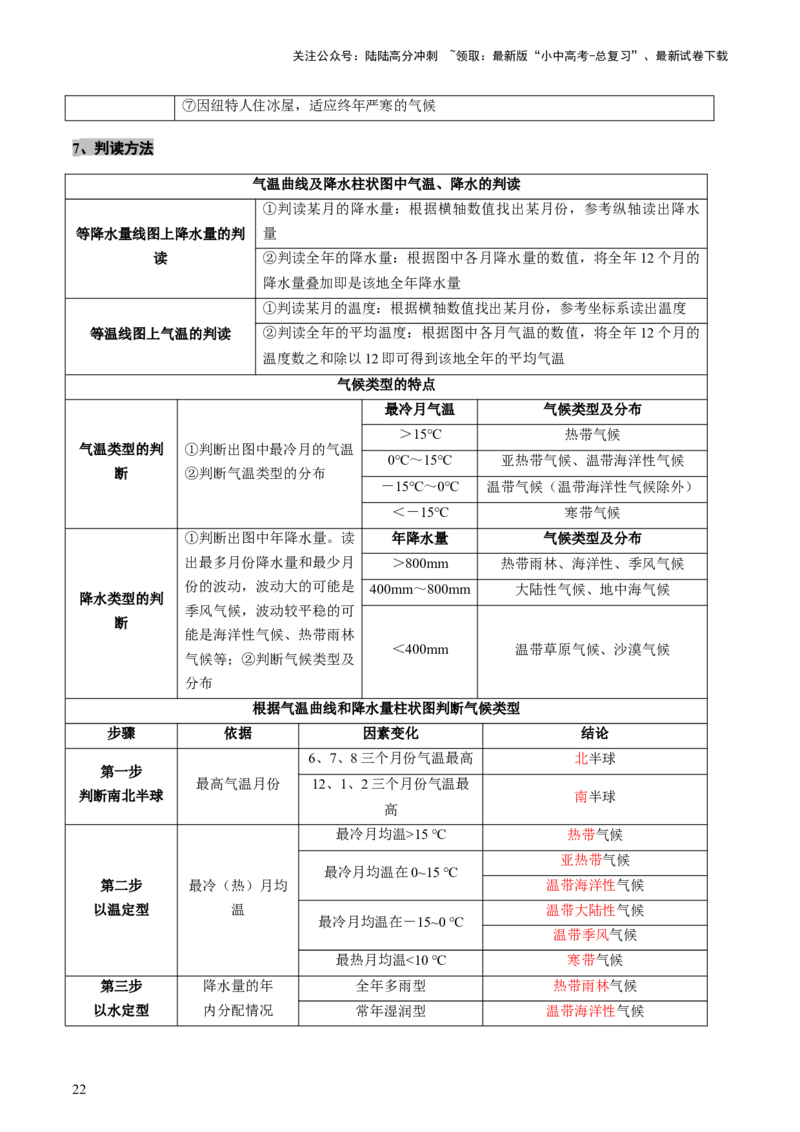 专题05地形、气候、河流及其对人类活动的影响（讲练）（解析版）_02中考总复习（2026版更新中）_09-地理-中考总复习_2025中考地理复习资料_2025中考二轮课件ppt+讲义+练习地理_讲义+练习