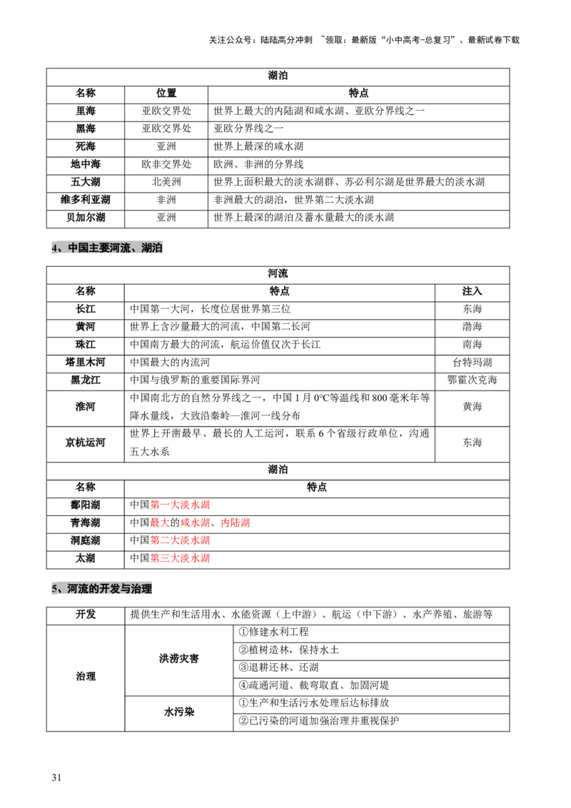专题05地形、气候、河流及其对人类活动的影响（讲练）（解析版）_02中考总复习（2026版更新中）_09-地理-中考总复习_2025中考地理复习资料_2025中考二轮课件ppt+讲义+练习地理_讲义+练习