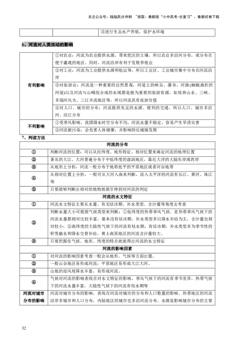 专题05地形、气候、河流及其对人类活动的影响（讲练）（解析版）_02中考总复习（2026版更新中）_09-地理-中考总复习_2025中考地理复习资料_2025中考二轮课件ppt+讲义+练习地理_讲义+练习