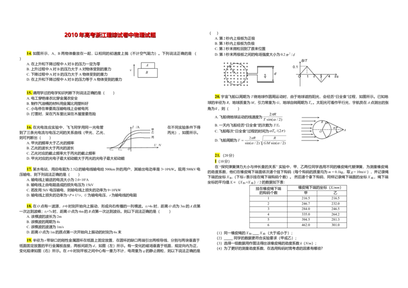 2011年浙江省高考物理（原卷版）_全国卷+地方卷_4.物理_1.物理高考真题试卷_2008-2020年_地方卷_浙江高考物理08-21_A3word版_原卷版（建议只打印原卷版，解析版手机对答案即可）