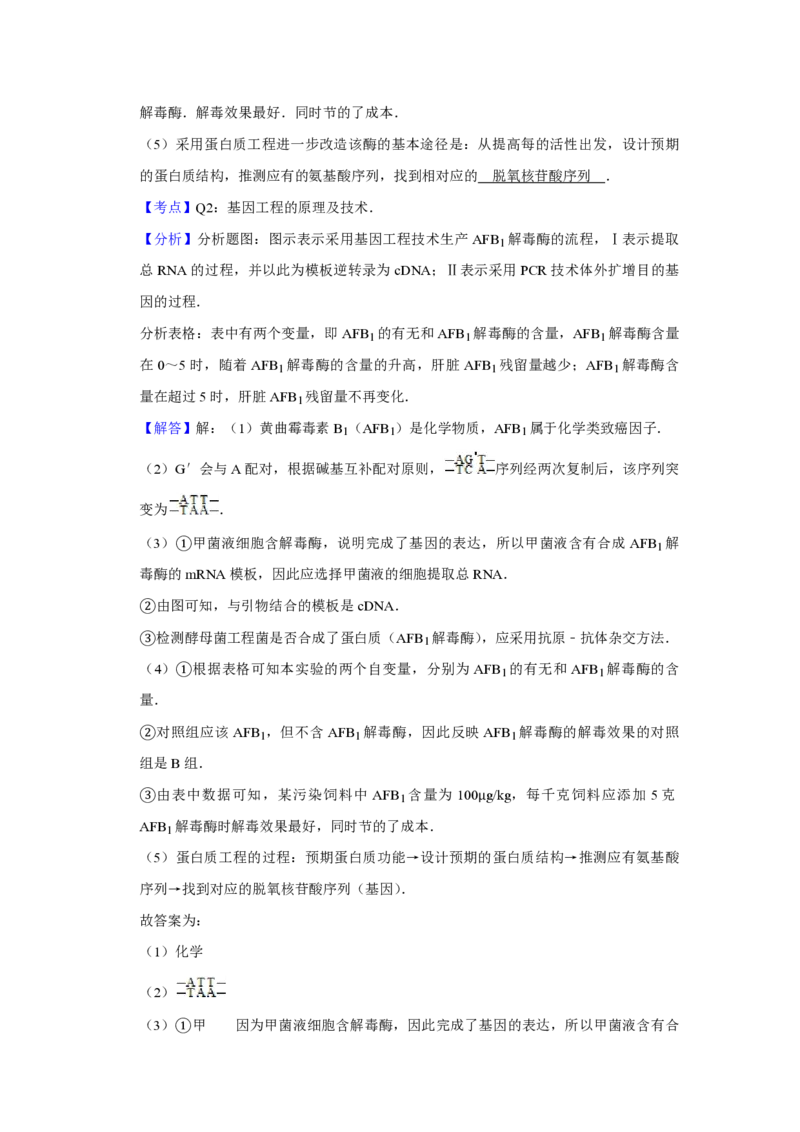 2012年天津市高考生物试卷解析版_全国卷+地方卷_6.生物_1.生物高考真题试卷_2008-2020年_地方卷_天津高考生物07-21_A4word版_天津生物PDF版（赠送）