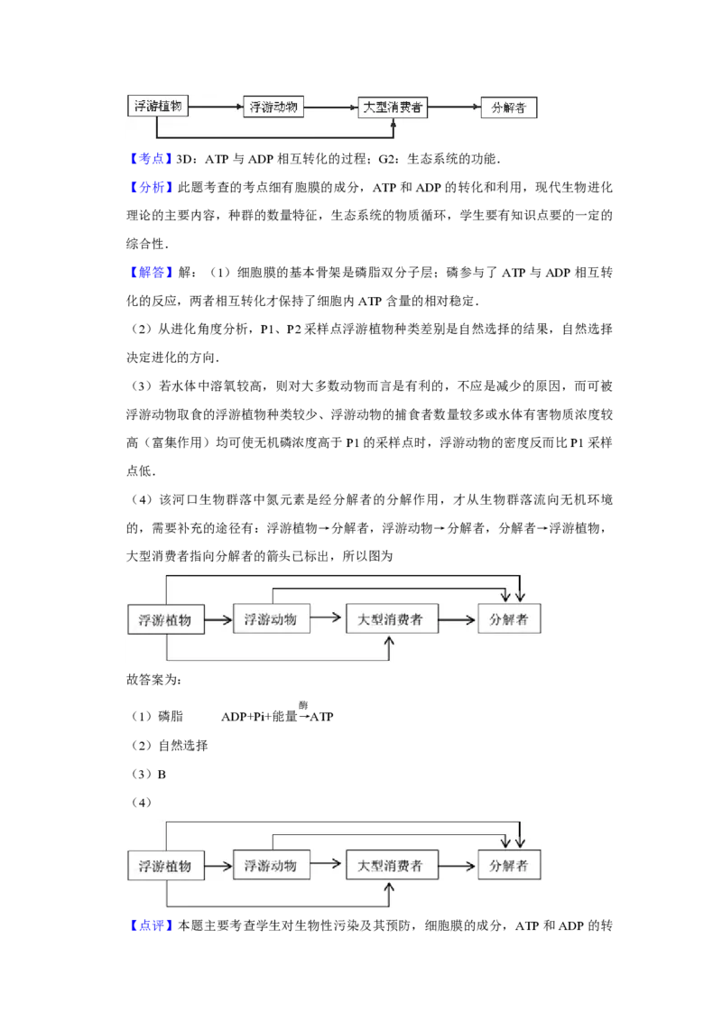 2012年天津市高考生物试卷解析版_全国卷+地方卷_6.生物_1.生物高考真题试卷_2008-2020年_地方卷_天津高考生物07-21_A4word版_天津生物PDF版（赠送）