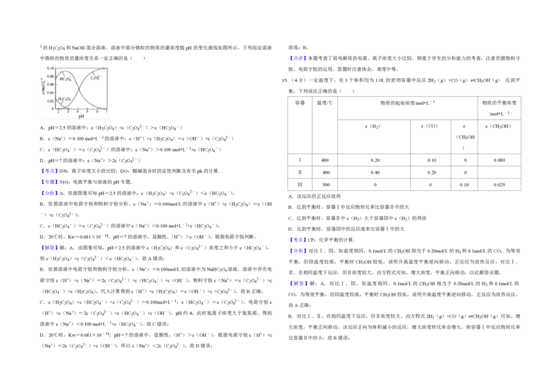 2016年江苏省高考化学试卷解析版_全国卷+地方卷_5.化学_1.化学高考真题试卷_2008-2020年_地方卷_江苏高考化学2008-2020_A3word版_PDF版（赠送）