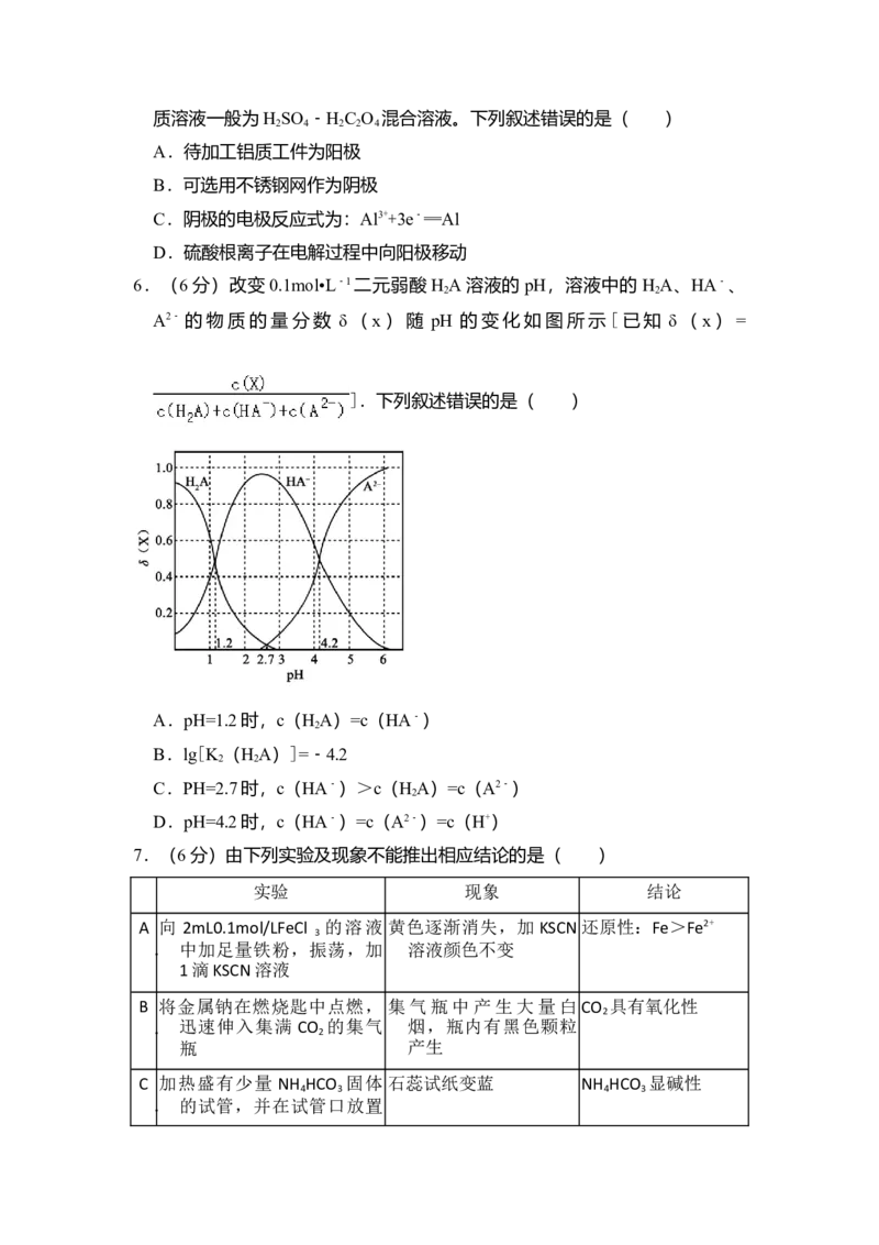 2017年全国统一高考化学试卷（新课标Ⅱ）（解析版）_全国卷+地方卷_5.化学_1.化学高考真题试卷_2008-2020年_全国卷_全国统一高考化学（新课标ⅱ）2008-2021_A4word版