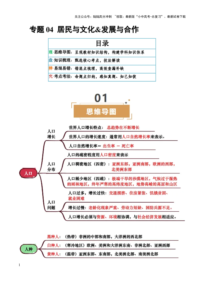 专题04居民与文化&发展与合作-口袋书2025年中考地理一轮复习知识清单（背诵版）_02中考总复习（2026版更新中）_09-地理-中考总复习_2025中考地理复习资料_2025年中考地理知识点