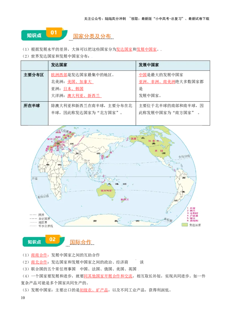 专题04居民与文化&发展与合作-口袋书2025年中考地理一轮复习知识清单（背诵版）_02中考总复习（2026版更新中）_09-地理-中考总复习_2025中考地理复习资料_2025年中考地理知识点