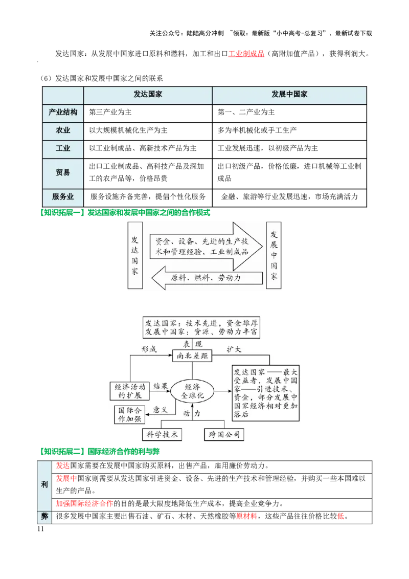 专题04居民与文化&发展与合作-口袋书2025年中考地理一轮复习知识清单（背诵版）_02中考总复习（2026版更新中）_09-地理-中考总复习_2025中考地理复习资料_2025年中考地理知识点