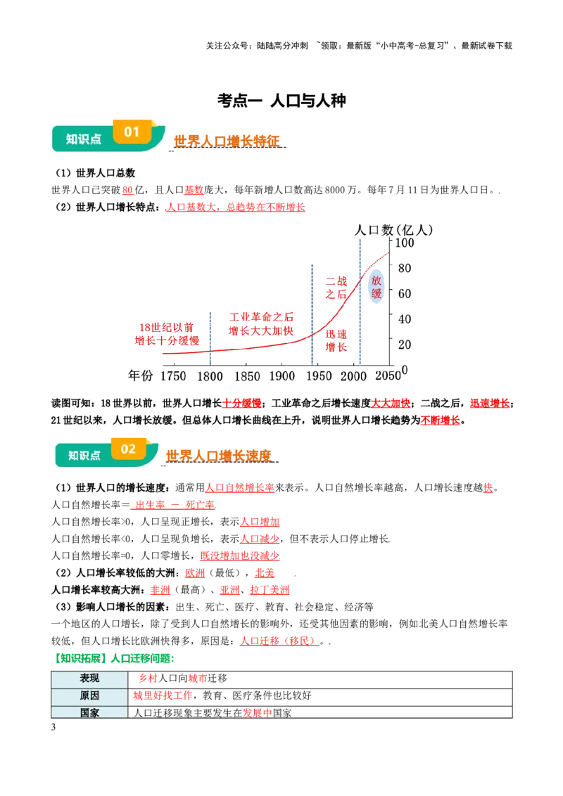 专题04居民与文化&发展与合作-口袋书2025年中考地理一轮复习知识清单（背诵版）_02中考总复习（2026版更新中）_09-地理-中考总复习_2025中考地理复习资料_2025年中考地理知识点