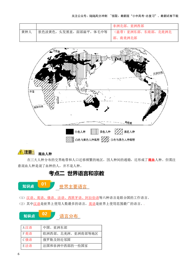 专题04居民与文化&发展与合作-口袋书2025年中考地理一轮复习知识清单（背诵版）_02中考总复习（2026版更新中）_09-地理-中考总复习_2025中考地理复习资料_2025年中考地理知识点