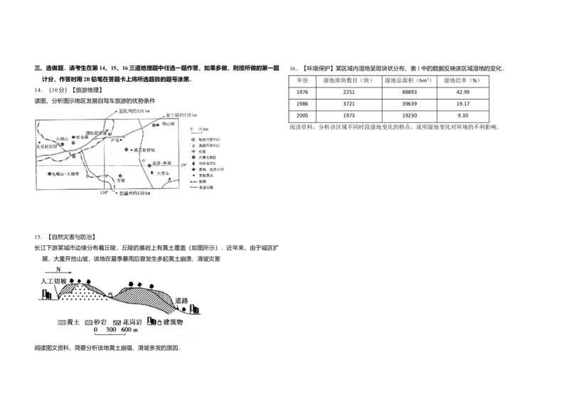 2011年全国统一高考地理真题（新课标）（解析版）_全国卷+地方卷_8.地理_1.地理高考真题试卷_2008-2020年_全国卷_全国统一高考地理（新课标ii）08-21_A3word版