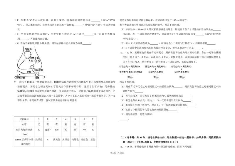 2016年全国统一高考生物试卷（新课标Ⅱ）（原卷版）_全国卷+地方卷_6.生物_1.生物高考真题试卷_2008-2020年_全国卷_全国统一高考生物（新课标ⅱ）08-21_A3word版_PDF版（赠送）