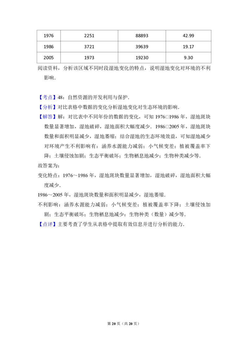 2011年全国统一高考地理真题（新课标）（解析版）_全国卷+地方卷_8.地理_1.地理高考真题试卷_2008-2020年_全国卷_全国统一高考地理（新课标ii）08-21_A4word版_PDF版赠送）