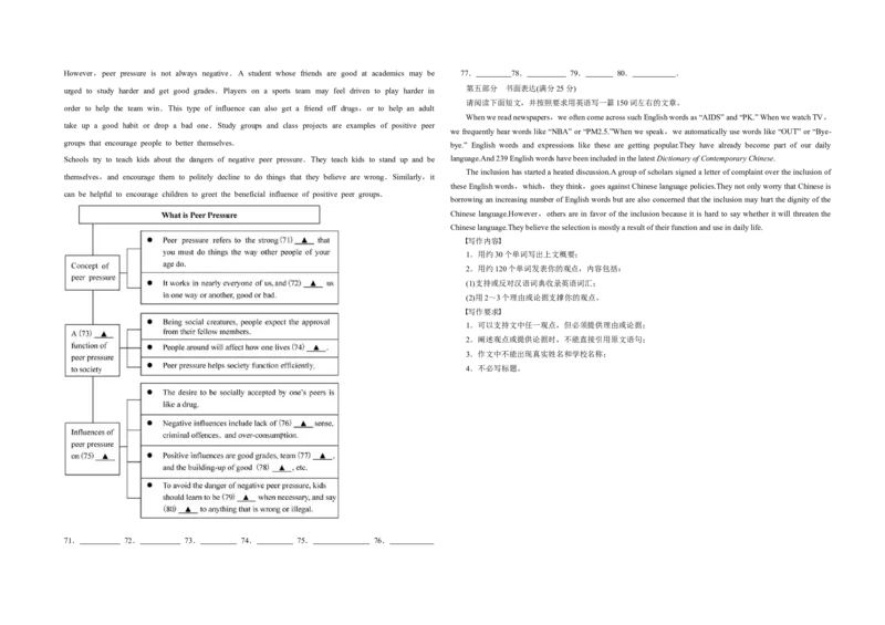 2014年江苏省高考英语试卷_全国卷+地方卷_3.英语_1.英语高考真题试卷_2008-2020年_地方卷_江苏高考英语（题08-21，听力17-21）_A3word版