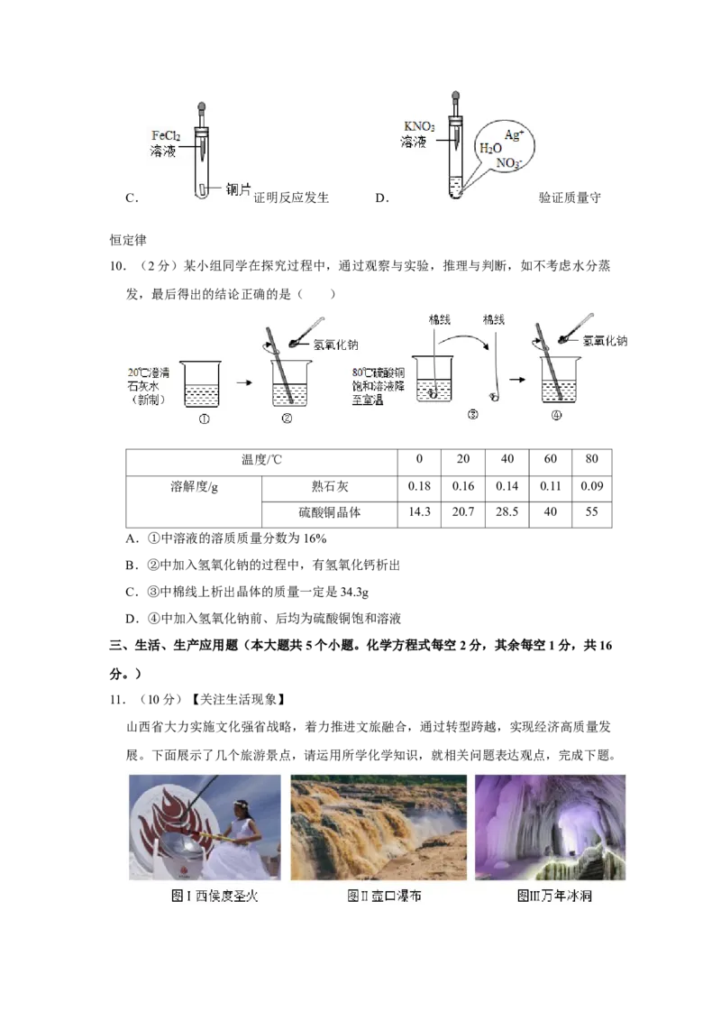 2021年山西省中考化学真题（空白卷）_❤山西历年中考真题_5.山西中考化学2008-2025