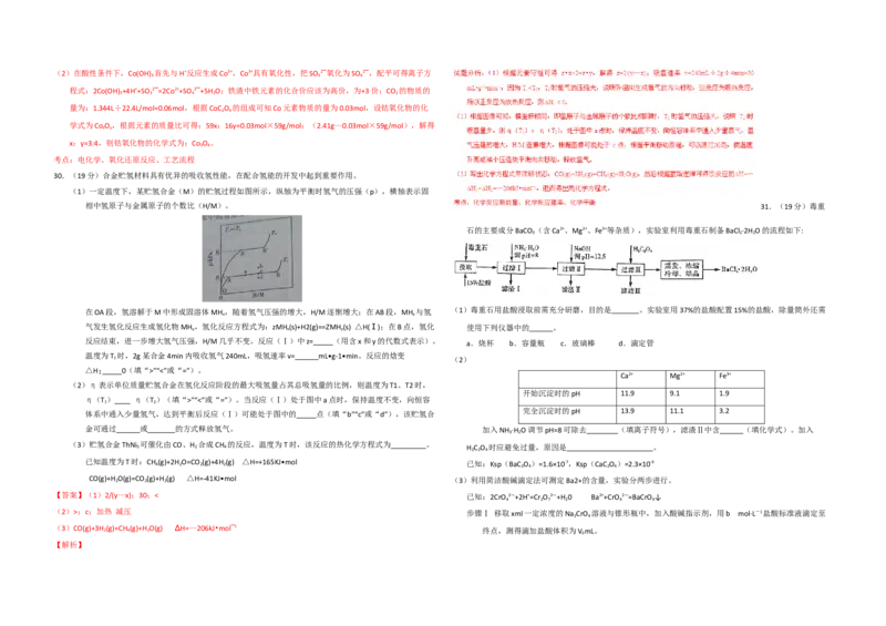 2015年高考真题化学（山东卷）（解析版）_全国卷+地方卷_5.化学_1.化学高考真题试卷_2008-2020年_地方卷_山东高考化学2008-2021_山东高考化学_A3版