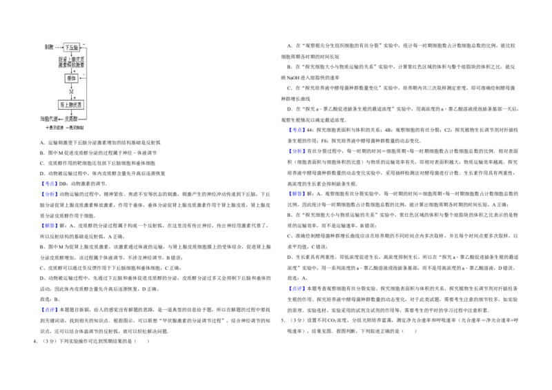 2012年天津市高考生物试卷解析版_全国卷+地方卷_6.生物_1.生物高考真题试卷_2008-2020年_地方卷_天津高考生物07-21_A3word版
