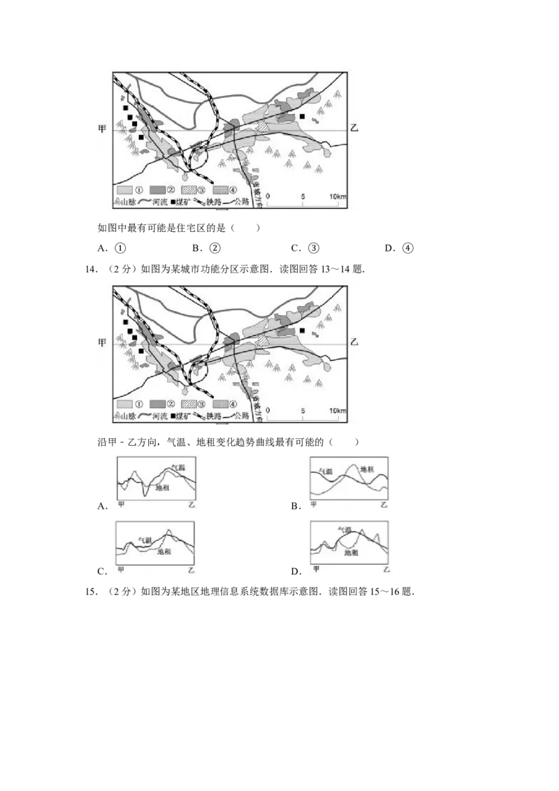 2016年江苏省高考地理试卷_全国卷+地方卷_8.地理_1.地理高考真题试卷_2008-2020年_地方卷_江苏高考地理08-21_A4word版