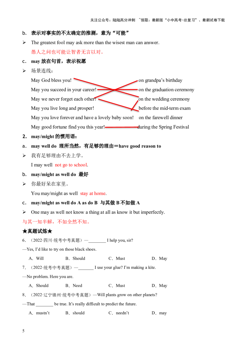 专题04情态动词知识梳理-口袋书2024年中考英语一轮复习知识清单（全国通用）（解析版）_02中考总复习（2026版更新中）_03-英语-中考总复习_2024年中考复习资料_一轮复习