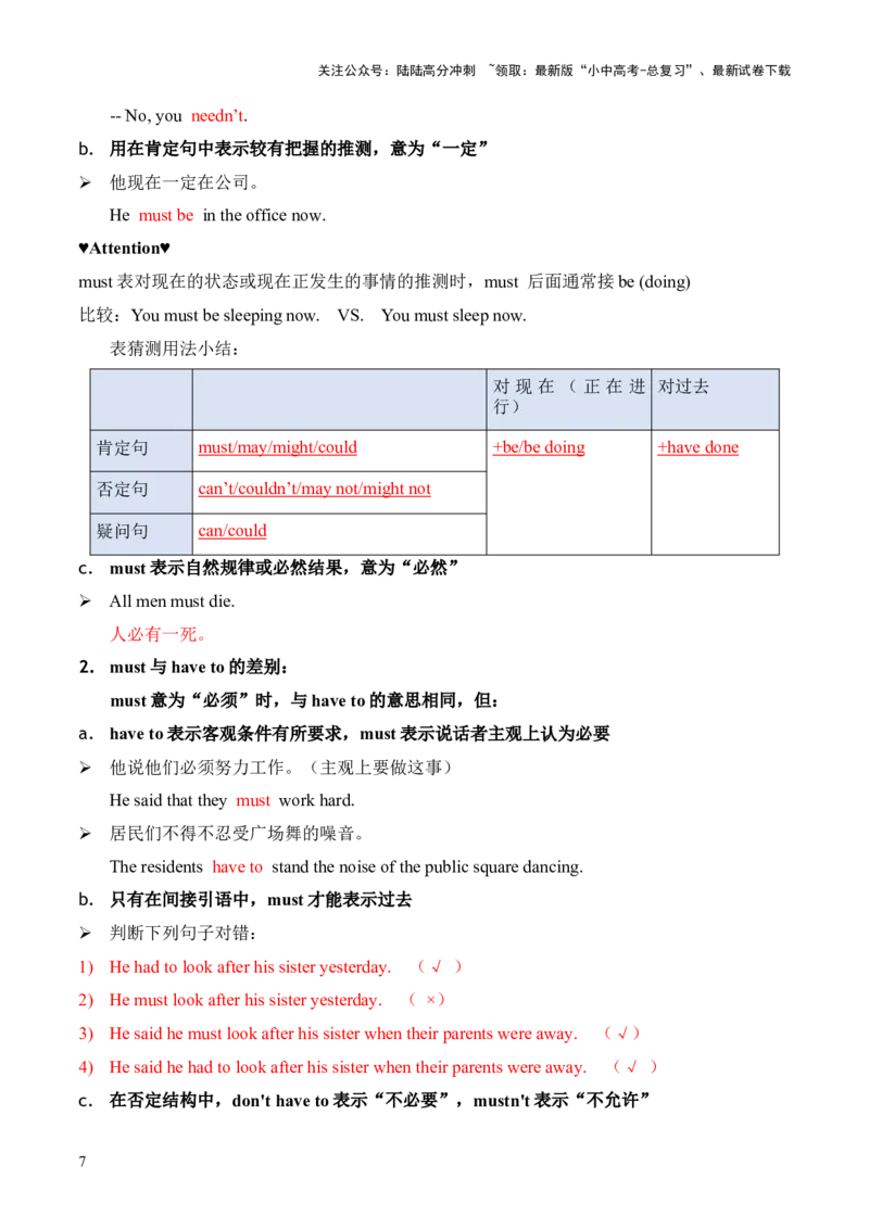 专题04情态动词知识梳理-口袋书2024年中考英语一轮复习知识清单（全国通用）（解析版）_02中考总复习（2026版更新中）_03-英语-中考总复习_2024年中考复习资料_一轮复习