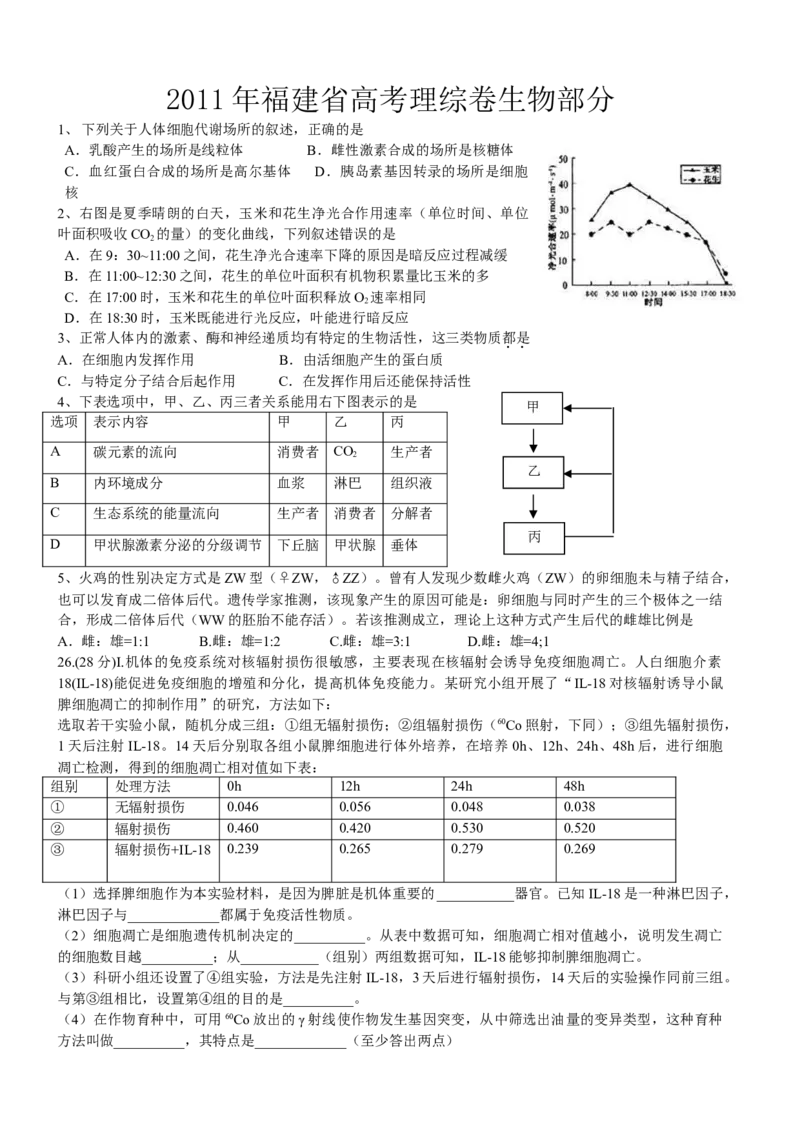 2011年福建高考生物真题及答案_全国卷+地方卷_6.生物_1.生物高考真题试卷_2008-2020年_地方卷_福建高考生物08-20
