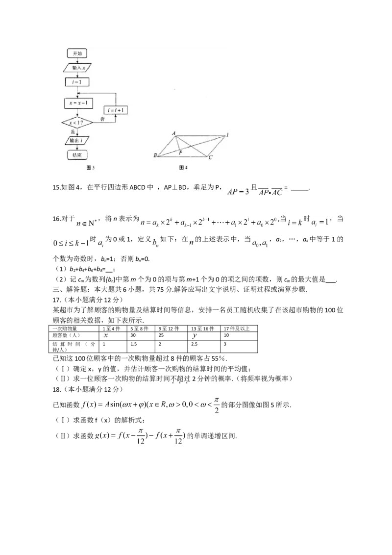 2012年湖南高考文科数学试题及答案word版_全国卷+地方卷_2.数学_1.数学高考真题试卷_2008-2020年_地方卷_湖南高考文科和理科数学08-22