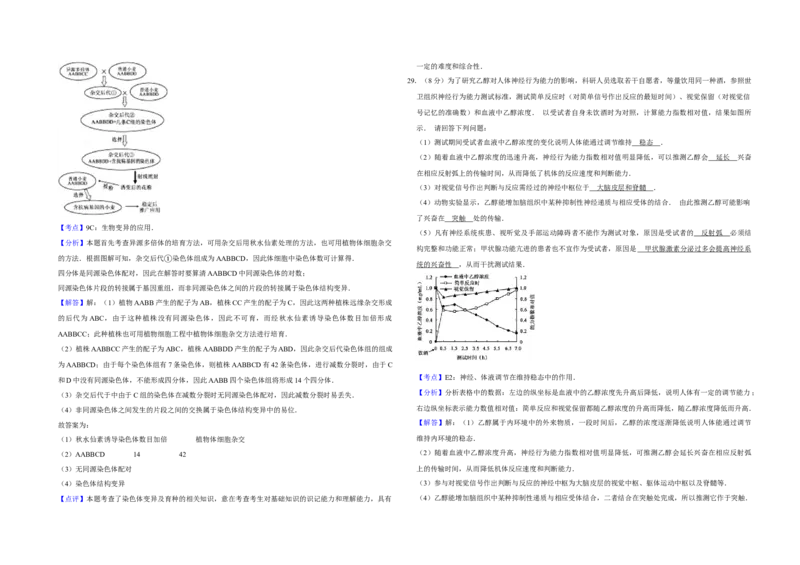 2012年江苏省高考生物试卷解析版_全国卷+地方卷_6.生物_1.生物高考真题试卷_2008-2020年_地方卷_江苏高考生物07-20_A3word版