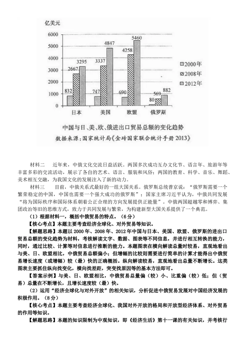 2014年高考文综（重庆卷）政治试题及答案_全国卷+地方卷_9.政治_1.政治高考真题试卷_2008-2020年_地方卷_重庆高考政治08-20