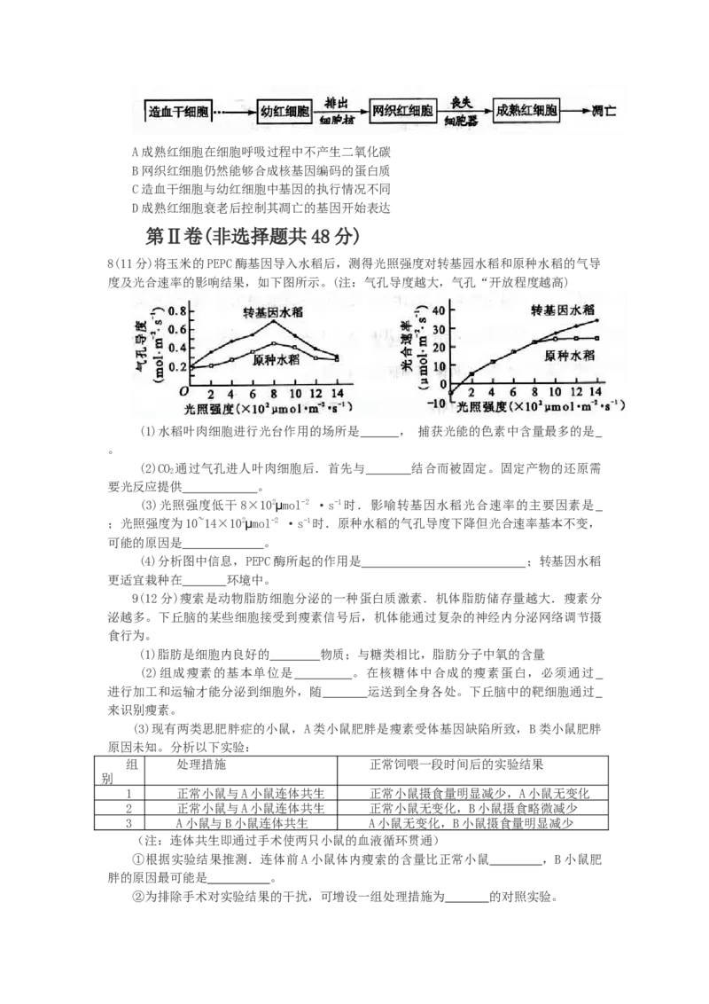 2013年四川省高考生物试卷及答案_全国卷+地方卷_6.生物_1.生物高考真题试卷_2008-2020年_地方卷_四川高考生物08-20