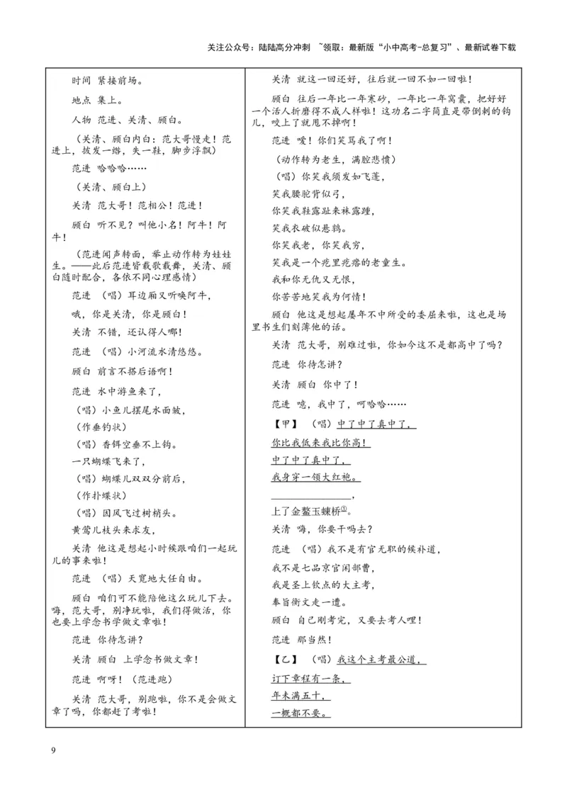 专题08名著阅读（第02期）（原卷版）_02中考总复习（2026版更新中）_01-语文-中考总复习_2024年中考资料_专项复习资料_完2023年中考语文真题分项汇编（全国通用）_第02期