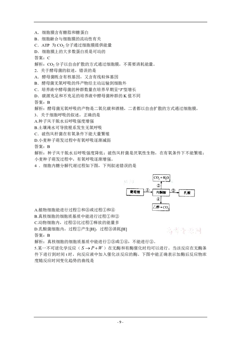 2011年高考海南卷生物试题及答案_全国卷+地方卷_6.生物_1.生物高考真题试卷_2008-2020年_地方卷_海南高考生物08-20_A4word版_PDF版（赠送）