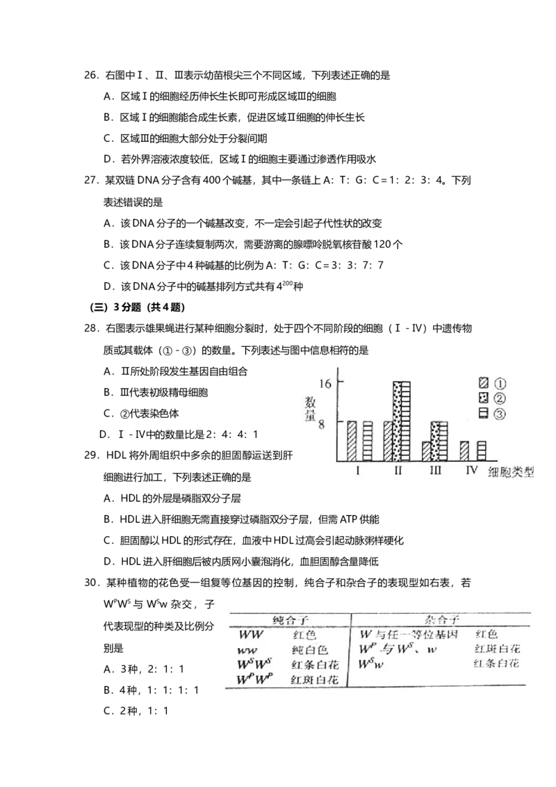 2011年上海市高中毕业统一学业考试生物试卷（原卷版）_全国卷+地方卷_6.生物_1.生物高考真题试卷_2008-2020年_地方卷_上海高考生物真题01-20