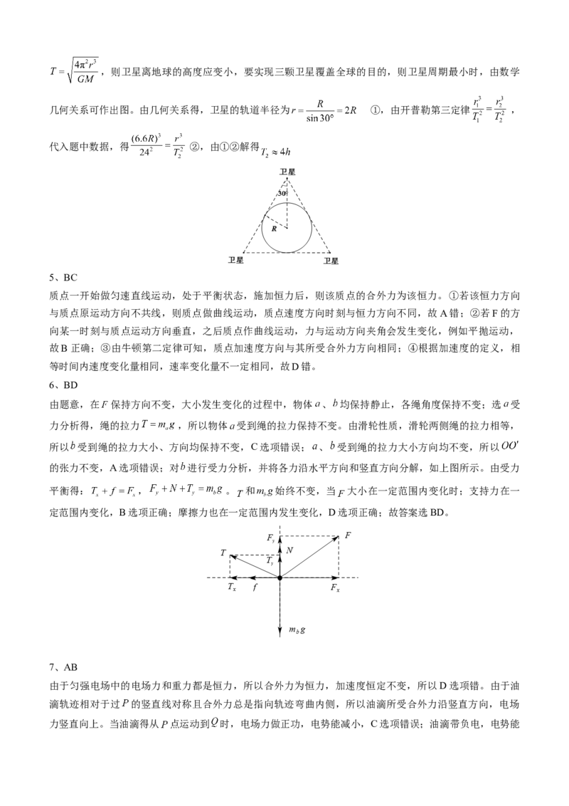 2016年高考全国I卷物理试题及答案_全国卷+地方卷_4.物理_1.物理高考真题试卷_2008-2020年_地方卷_广东高考物理08-20