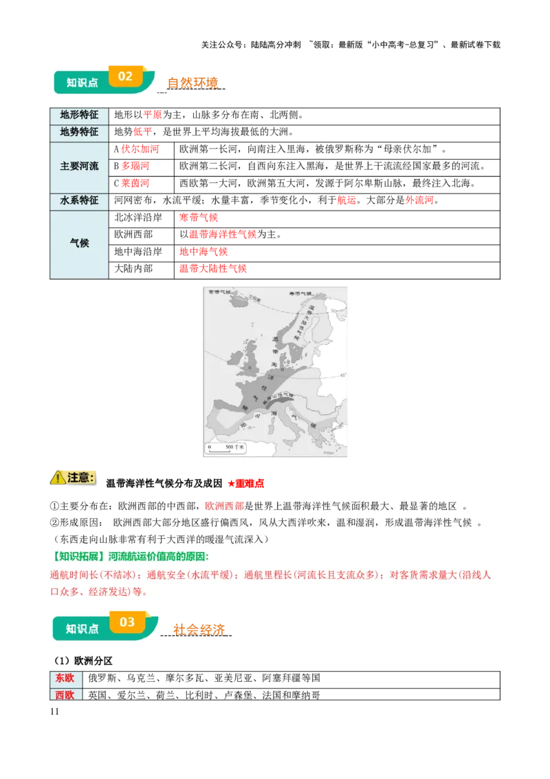 专题05认识大洲-2025年中考地理知识点梳理（背诵版）_02中考总复习（2026版更新中）_09-地理-中考总复习_2025中考地理复习资料_2025年中考地理知识点_挖空版+背诵版