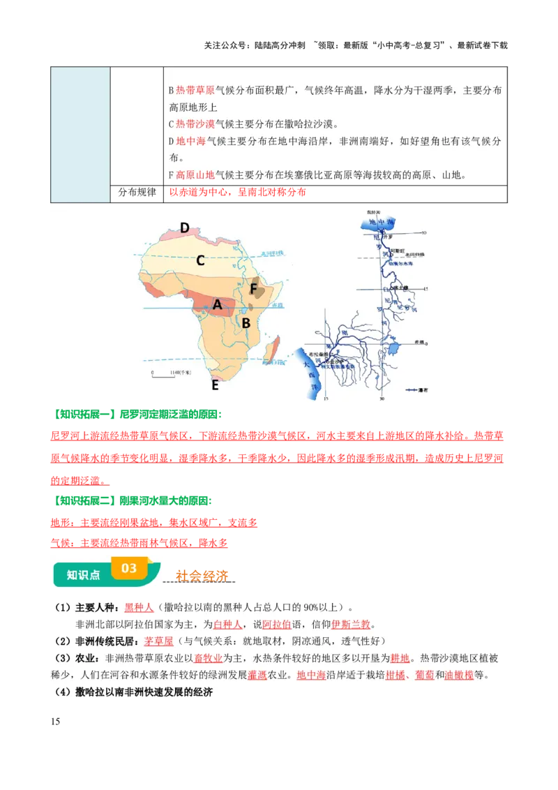 专题05认识大洲-2025年中考地理知识点梳理（背诵版）_02中考总复习（2026版更新中）_09-地理-中考总复习_2025中考地理复习资料_2025年中考地理知识点_挖空版+背诵版