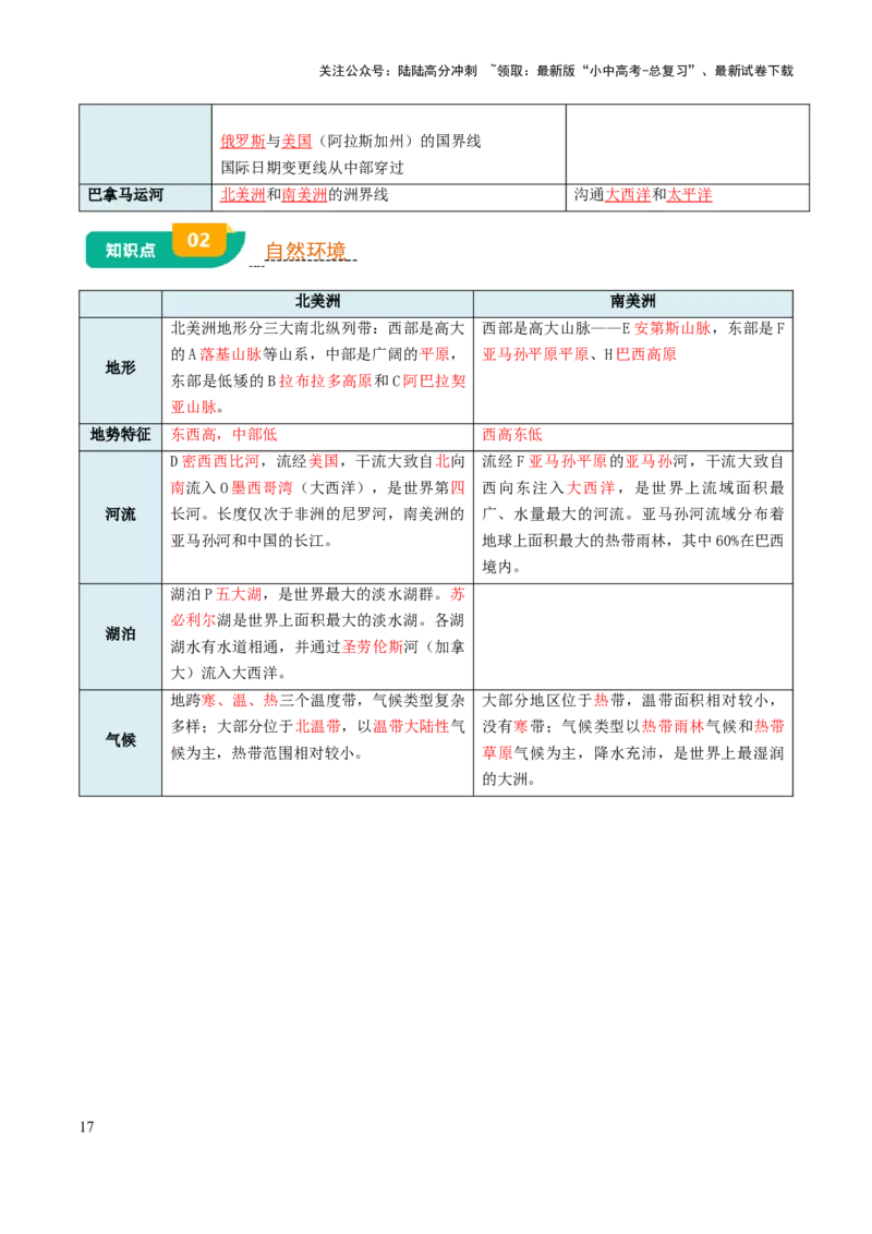专题05认识大洲-2025年中考地理知识点梳理（背诵版）_02中考总复习（2026版更新中）_09-地理-中考总复习_2025中考地理复习资料_2025年中考地理知识点_挖空版+背诵版