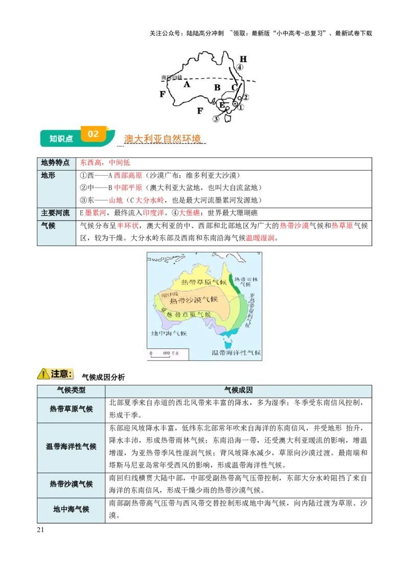 专题05认识大洲-2025年中考地理知识点梳理（背诵版）_02中考总复习（2026版更新中）_09-地理-中考总复习_2025中考地理复习资料_2025年中考地理知识点_挖空版+背诵版