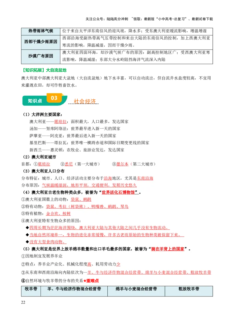 专题05认识大洲-2025年中考地理知识点梳理（背诵版）_02中考总复习（2026版更新中）_09-地理-中考总复习_2025中考地理复习资料_2025年中考地理知识点_挖空版+背诵版