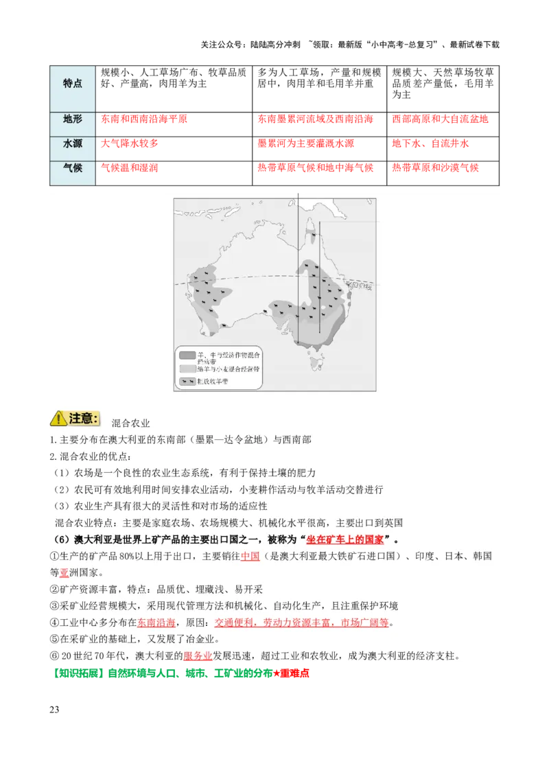 专题05认识大洲-2025年中考地理知识点梳理（背诵版）_02中考总复习（2026版更新中）_09-地理-中考总复习_2025中考地理复习资料_2025年中考地理知识点_挖空版+背诵版
