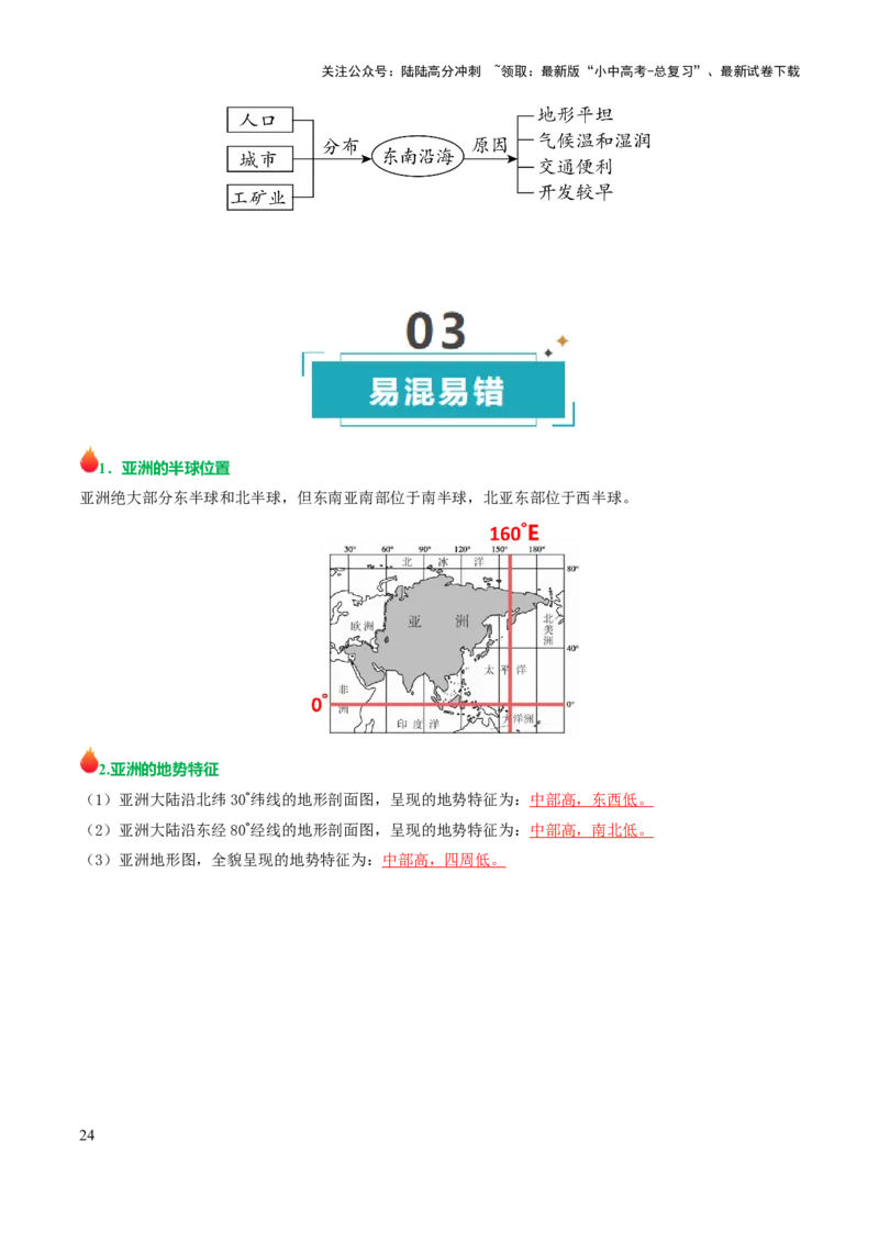 专题05认识大洲-2025年中考地理知识点梳理（背诵版）_02中考总复习（2026版更新中）_09-地理-中考总复习_2025中考地理复习资料_2025年中考地理知识点_挖空版+背诵版