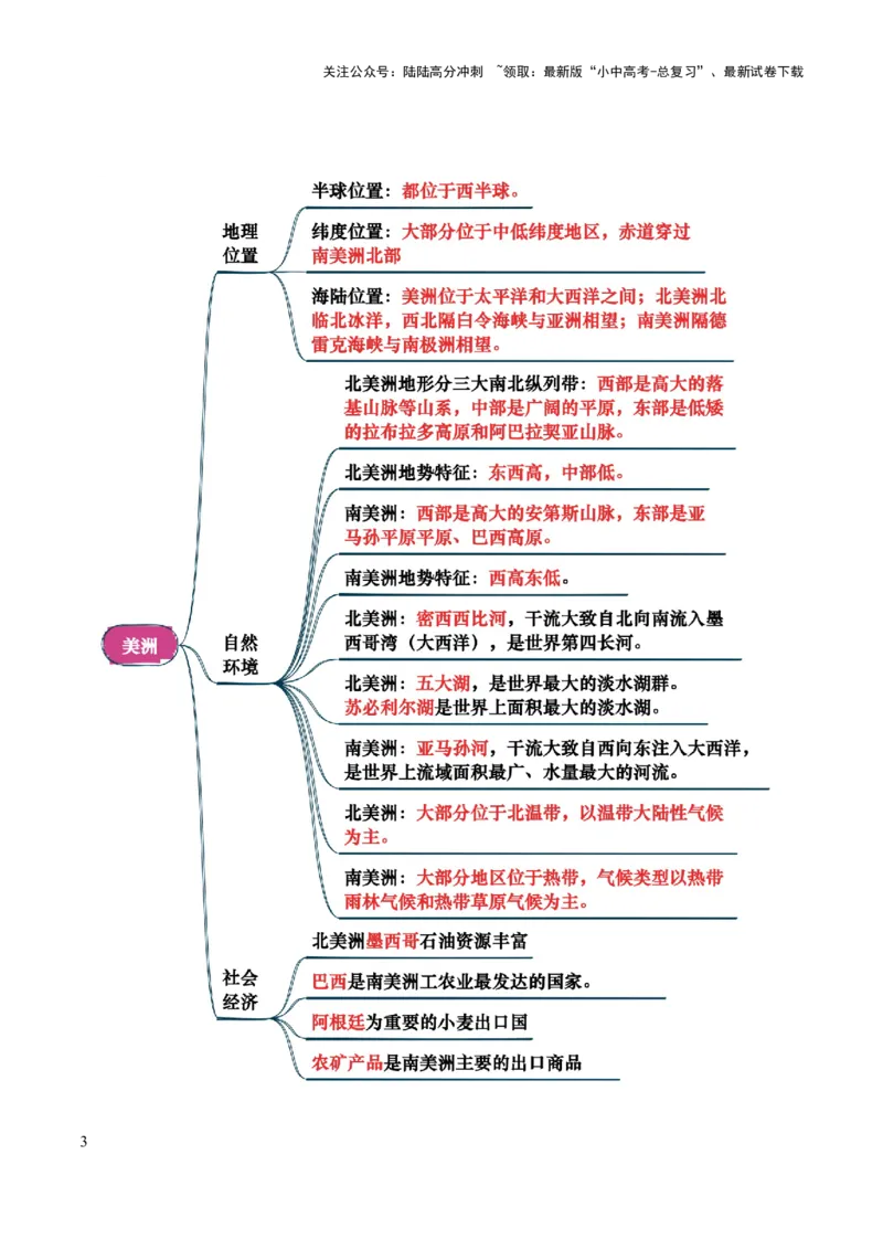 专题05认识大洲-2025年中考地理知识点梳理（背诵版）_02中考总复习（2026版更新中）_09-地理-中考总复习_2025中考地理复习资料_2025年中考地理知识点_挖空版+背诵版